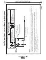 Предварительный просмотр 45 страницы Lincoln Electric VANTAGE 500 CUMMINS 500 Operator'S Manual