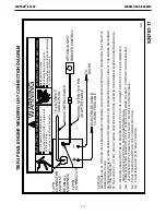 Preview for 60 page of Lincoln Electric VANTAGE 600 SD Operator'S Manual