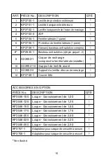 Preview for 53 page of Lincoln Electric VIKING 3250D FGS Operator'S Manual