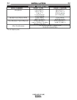 Preview for 12 page of Lincoln Electric VINTAGE 400 (CE) IM889-A Operator'S Manual