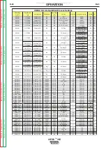 Предварительный просмотр 46 страницы Lincoln Electric VRTEX 360 Service Manual