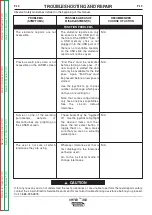 Предварительный просмотр 70 страницы Lincoln Electric VRTEX 360 Service Manual