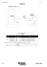 Предварительный просмотр 20 страницы Lincoln Electric W000315558 Safety Instruction For Use And Maintenance