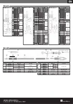 Предварительный просмотр 2 страницы Lincoln Electric W000382715-2 Instructions For Safety, Use And Maintenance