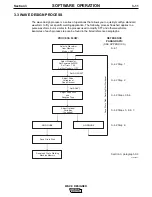 Preview for 23 page of Lincoln Electric WAVE DESIGNER Operator'S Manual