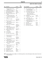 Preview for 49 page of Lincoln Electric WELD-PACK 100 PLUS Operator'S Manual