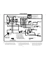 Preview for 30 page of Lincoln Electric WELD-PAK 100 HD Operator'S Manual