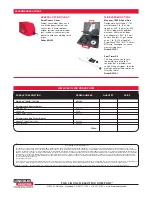 Preview for 4 page of Lincoln Electric Weld-Pak 140HD Technical Specifications