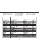 Предварительный просмотр 31 страницы Lincoln Electric WELD-PAK 155 Operator'S Manual