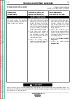 Preview for 43 page of Lincoln Electric Weldanpower 125 Service Manual