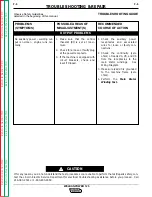 Preview for 44 page of Lincoln Electric Weldanpower 125 Service Manual