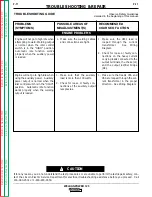 Preview for 49 page of Lincoln Electric Weldanpower 125 Service Manual