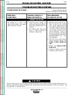 Preview for 50 page of Lincoln Electric Weldanpower 125 Service Manual