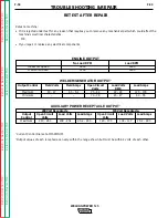 Preview for 97 page of Lincoln Electric Weldanpower 125 Service Manual