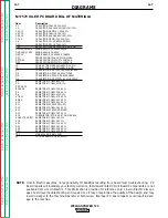 Preview for 105 page of Lincoln Electric Weldanpower 125 Service Manual