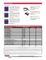 Preview for 4 page of Lincoln Electric Welding Helmet Specifications