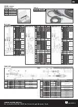 Preview for 2 page of Lincoln Electric WELDLINE PROTIG NG S 10 Instructions For Safety, Use And Maintenance