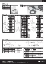 Preview for 6 page of Lincoln Electric WELDLINE PROTIG NG S 10 Instructions For Safety, Use And Maintenance