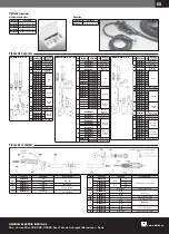 Preview for 14 page of Lincoln Electric WELDLINE PROTIG NG S 10 Instructions For Safety, Use And Maintenance