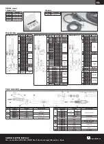 Preview for 22 page of Lincoln Electric WELDLINE PROTIG NG S 10 Instructions For Safety, Use And Maintenance