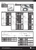 Preview for 30 page of Lincoln Electric WELDLINE PROTIG NG S 10 Instructions For Safety, Use And Maintenance