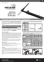 Предварительный просмотр 3 страницы Lincoln Electric WELDLINE WTT2 17V Instructions For Safety, Use And Maintenance