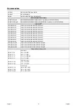 Preview for 16 page of Lincoln Electric WF24 Operator'S Manual