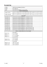 Preview for 133 page of Lincoln Electric WF24 Operator'S Manual