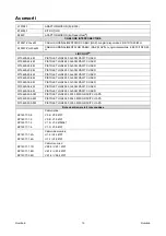 Preview for 148 page of Lincoln Electric WF24 Operator'S Manual