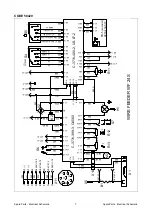 Preview for 156 page of Lincoln Electric WF24 Operator'S Manual