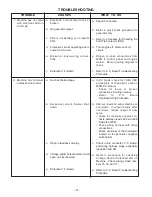 Предварительный просмотр 21 страницы Lincoln Electric WIRE FEED MODULE 0914 Operator'S Manual