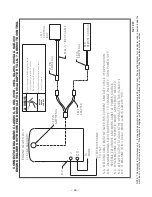 Предварительный просмотр 30 страницы Lincoln Electric WIRE FEED MODULE 0914 Operator'S Manual