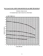 Предварительный просмотр 39 страницы Lincoln Electric WIRE FEED MODULE 0914 Operator'S Manual