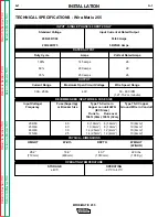 Preview for 10 page of Lincoln Electric WIRE-MATIC 255 Service Manual