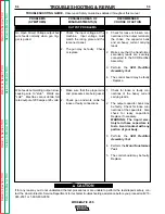 Preview for 55 page of Lincoln Electric WIRE-MATIC 255 Service Manual