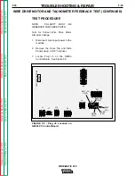 Preview for 71 page of Lincoln Electric WIRE-MATIC 255 Service Manual