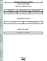 Preview for 91 page of Lincoln Electric WIRE-MATIC 255 Service Manual