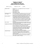 Preview for 2 page of Lincoln Foodservice 1421-000-E Service Manual