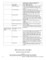 Preview for 8 page of Lincoln Foodservice 1421-000-E Service Manual