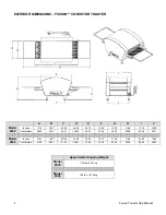 Preview for 4 page of Lincoln Foodservice Fusion 2030 Series Installation & Operating Instructions Manual