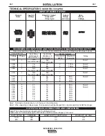 Предварительный просмотр 8 страницы Lincoln Global INVERTEC V350-PRO Operator'S Manual