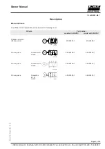 Preview for 5 page of Lincoln industrial 2/2-Way Owner'S Manual