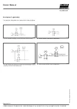 Preview for 6 page of Lincoln industrial 2/2-Way Owner'S Manual