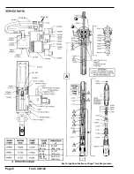 Preview for 6 page of Lincoln industrial 84960 Manual