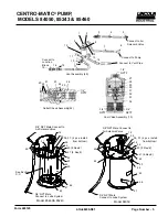 Preview for 5 page of Lincoln industrial CENTRO-MATIC 84050 Manual