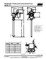 Предварительный просмотр 7 страницы Lincoln industrial FlowMaster 85480 Manual