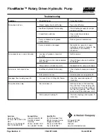 Предварительный просмотр 8 страницы Lincoln industrial FlowMaster A Series Installation Instructions Manual