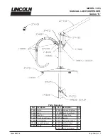 Предварительный просмотр 3 страницы Lincoln 1293 Manual