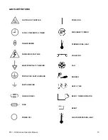 Preview for 15 page of Lincoln 1960 Series Operator'S Manual