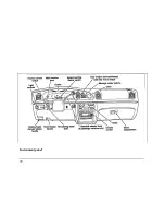 Предварительный просмотр 74 страницы Lincoln 1996 Continental Owner'S Manual